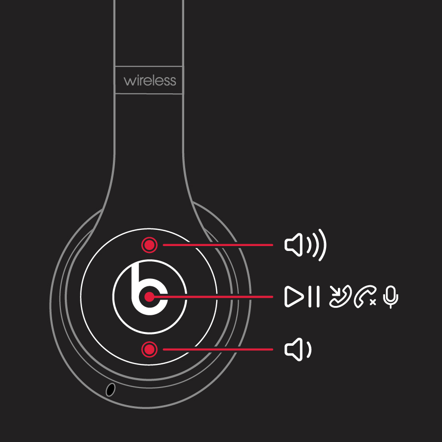 How to Put Beats Solo 3 in Pairing Mode: Easy Guide