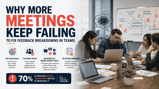 Why More Meetings Keep Failing to Fix Feedback Breakdowns in Teams